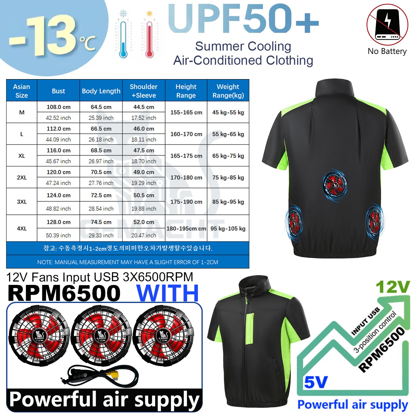 Summer 4 Fans Air Conditioning - Outdoor Sport Windbreaker recension och pris