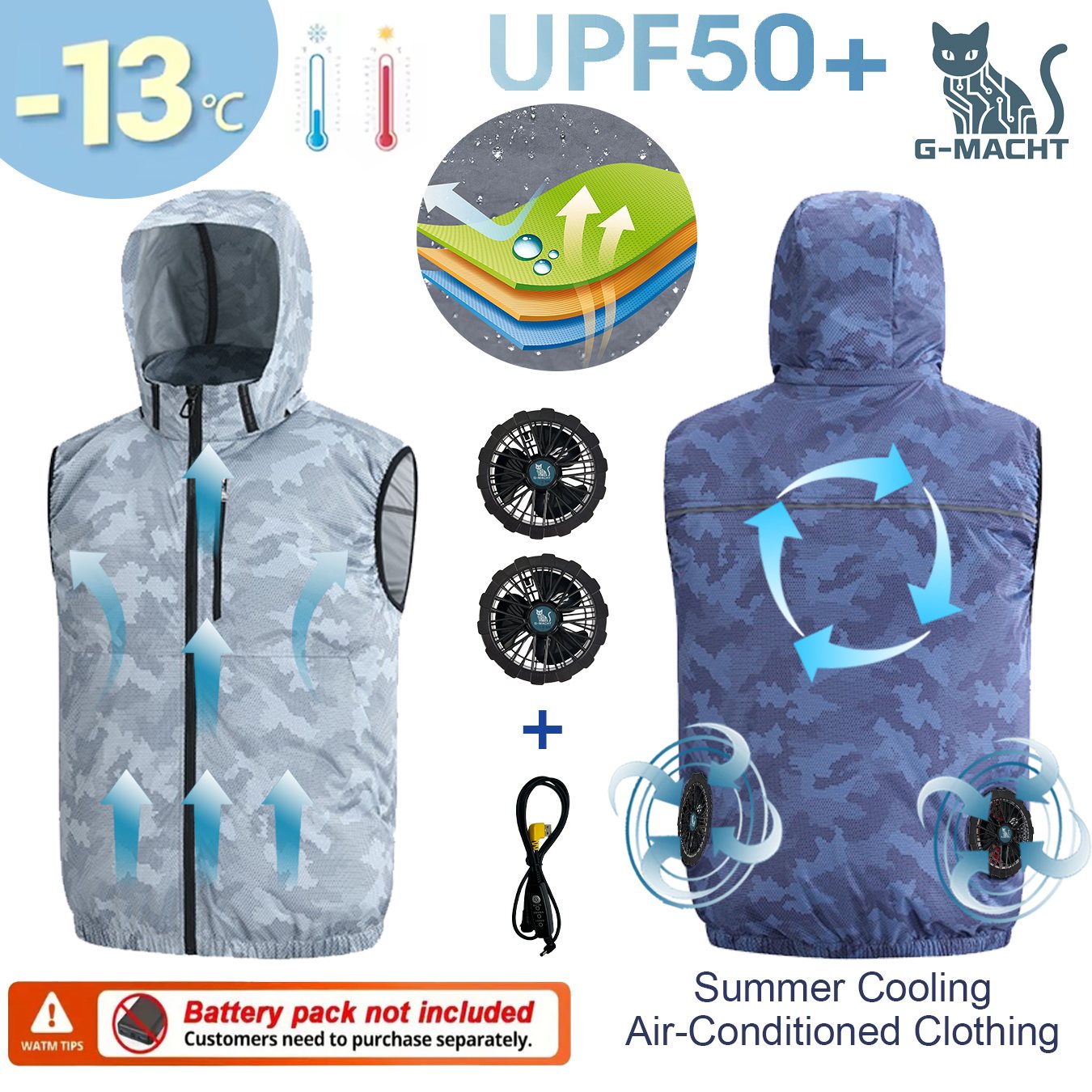 Summer Sport 12V/5V Fan Air Co - Outdoor Sport Windbreaker recension och pris