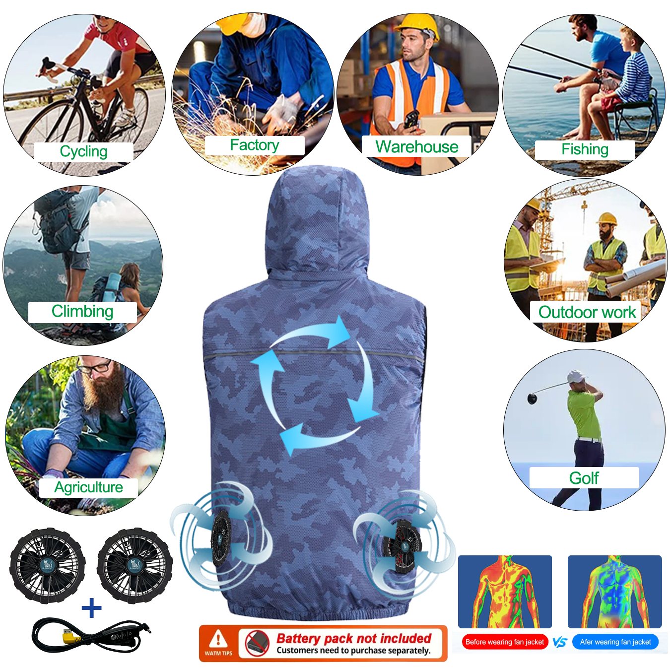 Summer Sport 12V/5V Fan Air Co - Outdoor Sport Windbreaker recension och pris